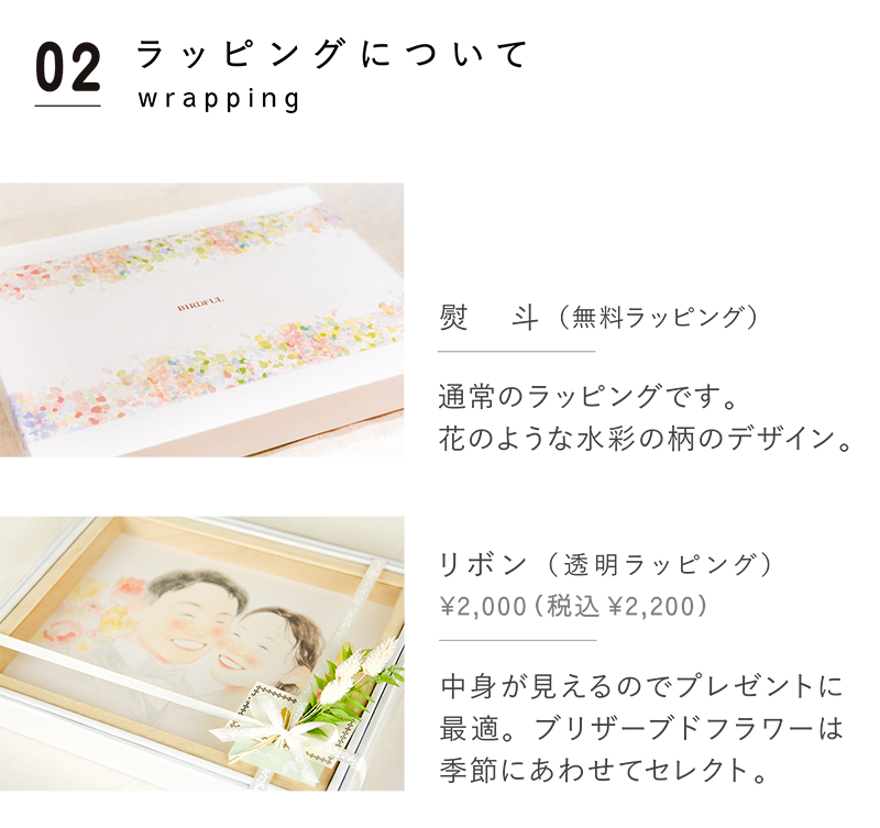 ラッピングについて