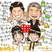 結婚式 両親 贈呈用 家族 ネームポエム 名前 作文 似顔絵 おそろい プレゼント